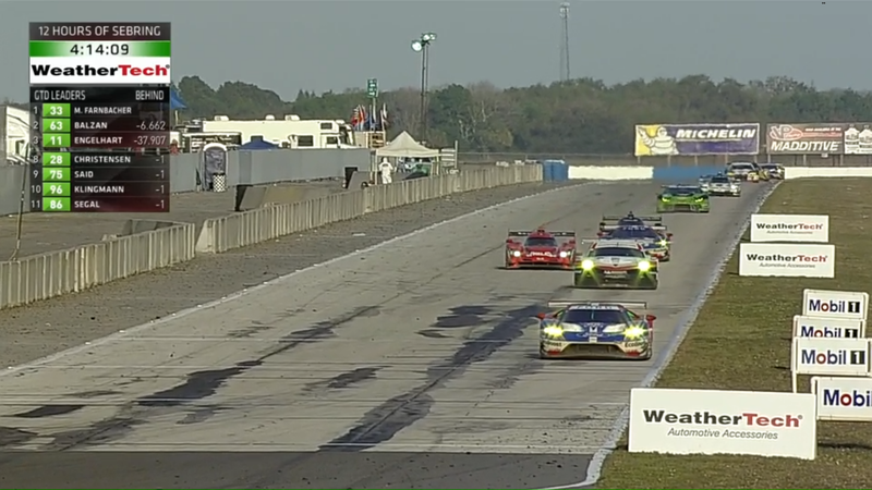 Illustration for article titled Sebring 12H Streams w/ Updates